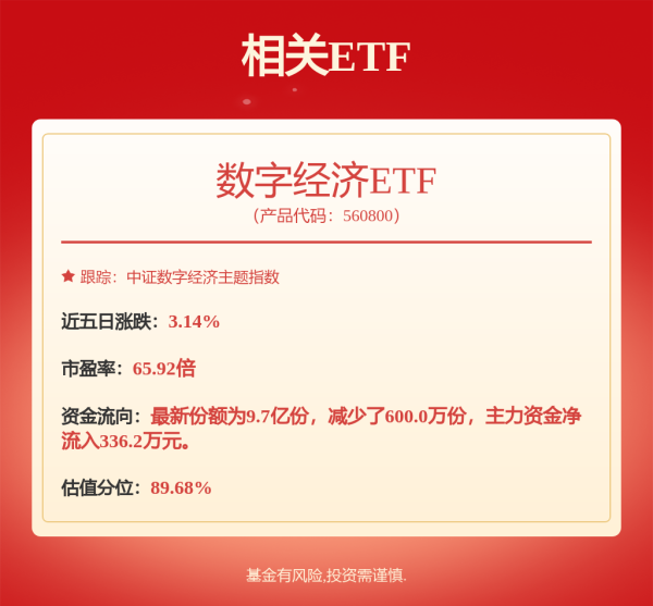 配资好评股票配资门户 投诉缠身、市值蒸发超6000亿，“免税一哥”中国免税陷增长困境|ESG案例