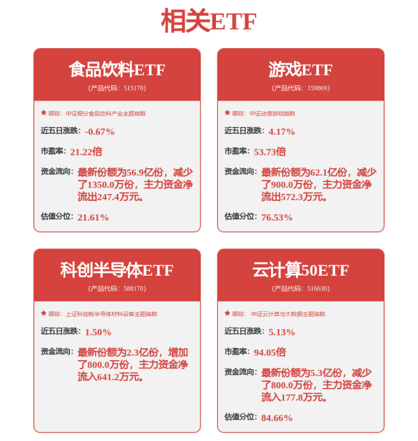 配资网站导航指南 通达股份(002560.SZ)：已研发、试制机器人用电缆样品，目前正在进行第三方测试
